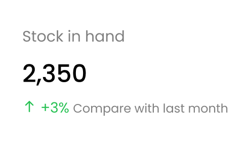 screenshot of stock on hand from an ecommerce platform